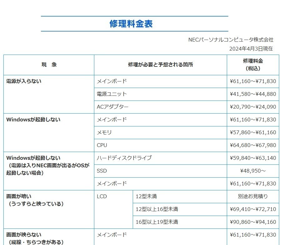 国産PCメーカー修理料金